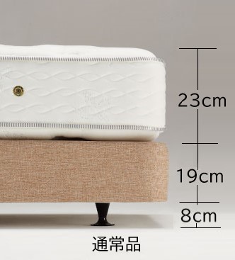 シモンズ　マットレスのみ シングルサイズ Ju174 SIMMONS シモンズ マットレス シングルベッド用 ポケットコイル